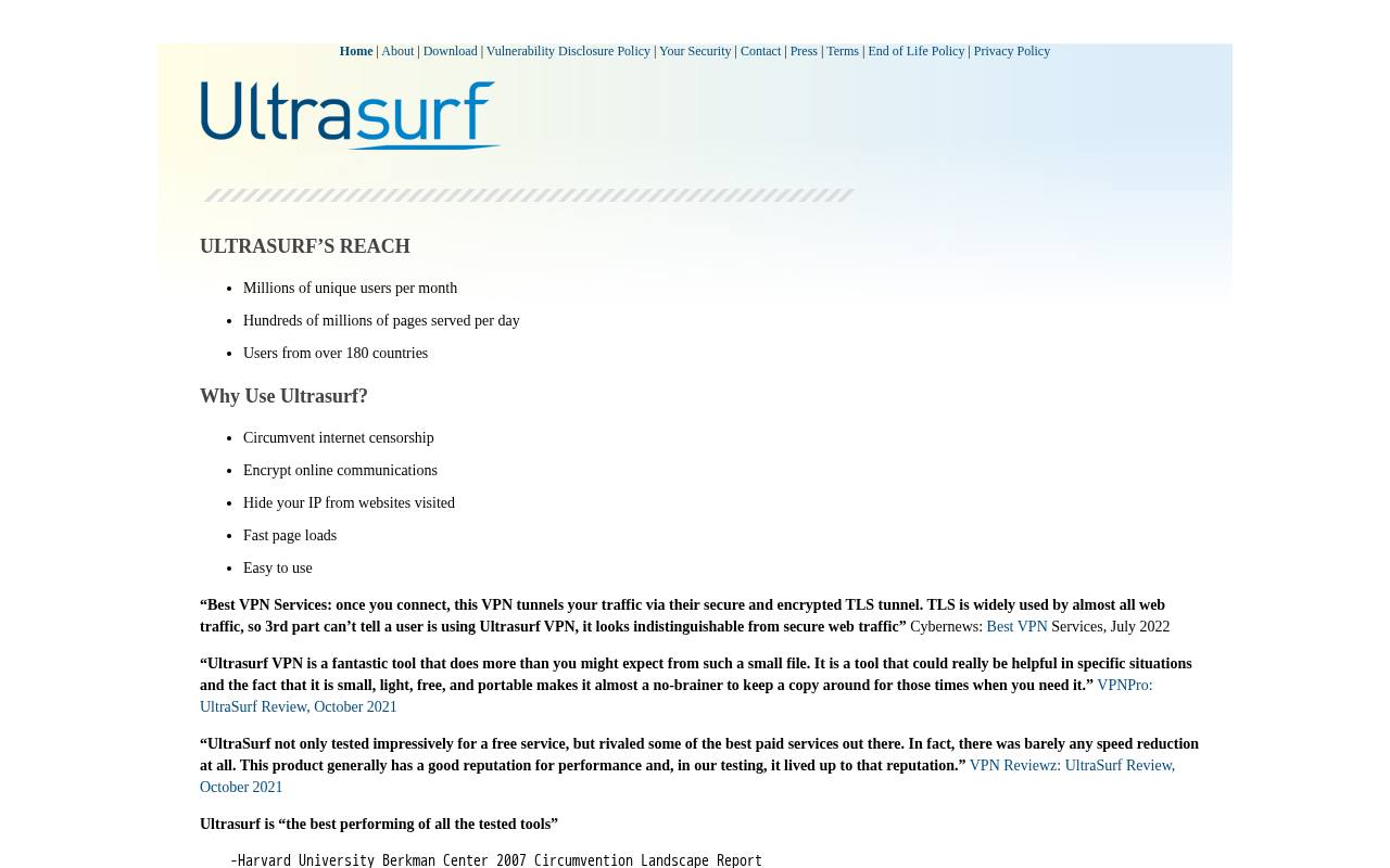 Screenshot von ultrasurf.us