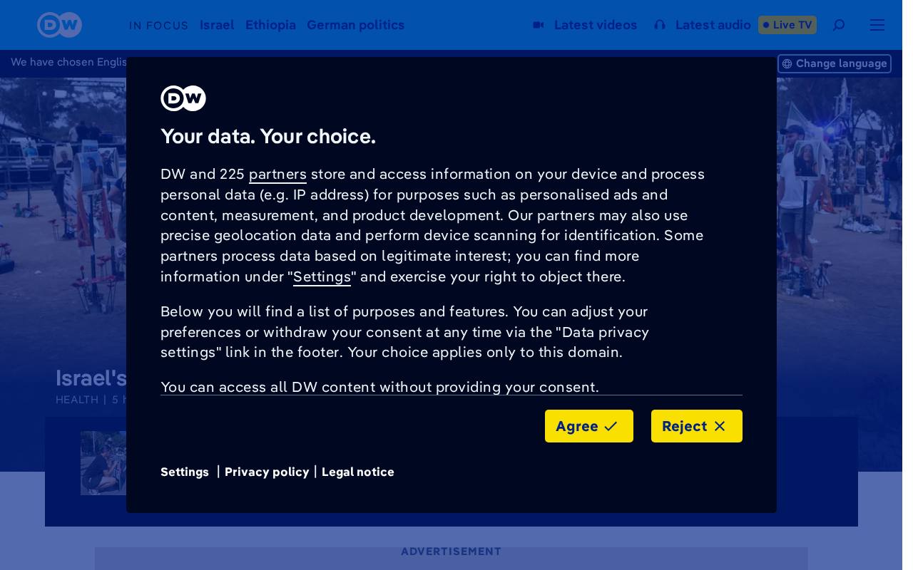Screenshot of dw.com
